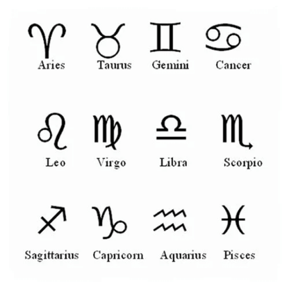 Anello segni zodiacali Glimoire con i 12 simboli dello zodiaco disegnati in stile minimal su sfondo bianco