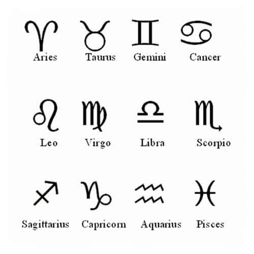 Simboli zodiacali in nero su sfondo bianco, inclusi Ariete, Toro, Gemelli, Cancro, e altri
